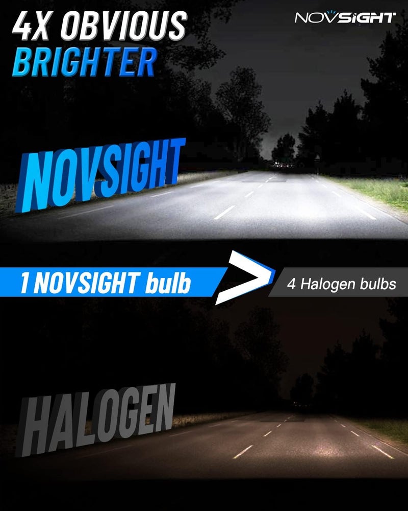 NOVSIGHT 880 لمبات ضباب LED - 6500K أبيض 60W 13000LM ساطع 899 885 893 لمبات ضباب LED، توصيل وتشغيل، استبدال لمبات ضباب سريعة التبريد، IP68 مقاومة للماء، عبوة من 2 - Image 2
